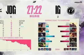 JDG横扫TSM,Doinb完成史诗逆转宿命之战半决赛,强势挺进下一轮 JDG横扫TSM,Doinb完成史诗逆转宿命之战半决赛,强势挺进下一轮