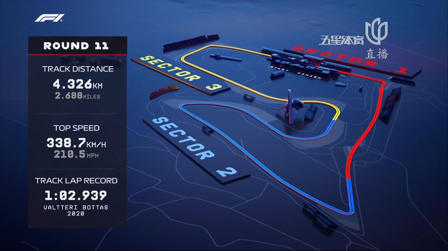 开云-红牛车队鏖战索伯车队，塞恩斯扛起全队